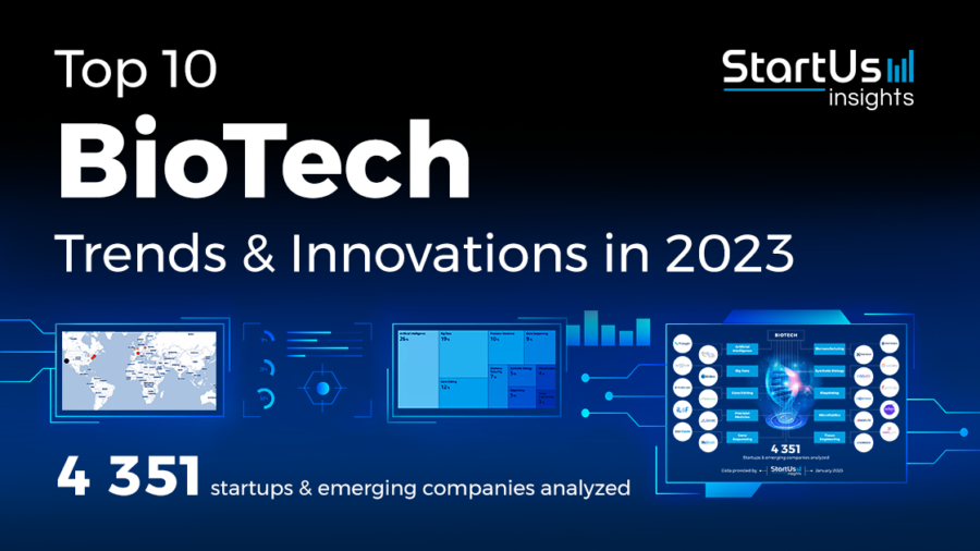 Top 10 BioTech Industry Trends in 2023 - StartUs Insights