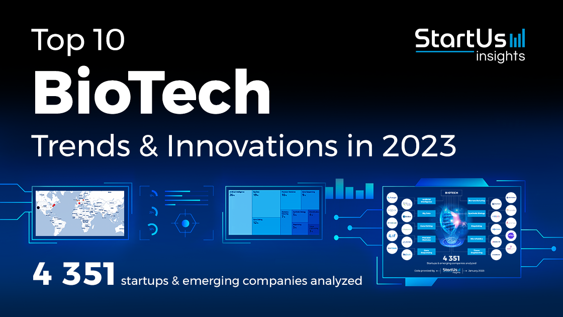 Top 10 BioTech Industry Trends in 2023 StartUs Insights