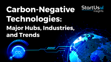 Carbon-Negative-Technologies_STINA-SharedImg-StartUs-Insights-noresize