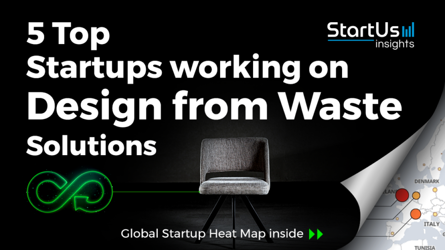 Discover 5 Top Startups working on Design from Waste Solutions