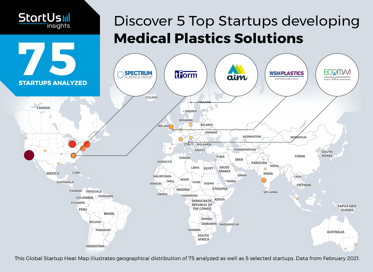 Medical-Plastics-Startups-Healthcare-Heat-Map-StartUs-Insights-noresize