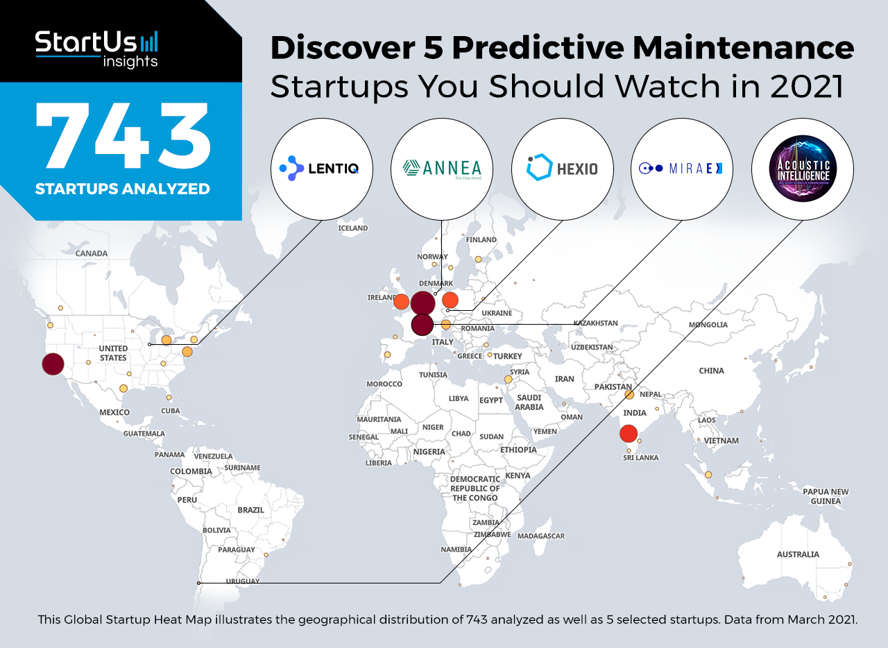 Predictive-Maintenance-2021-Startups-Heat-Map-StartUs-Insights-noresize