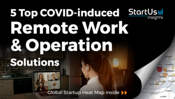 Remote-Work-Operations-Startups-COVID-induced-Solutions-SharedImg-StartUs-Insights-noresize