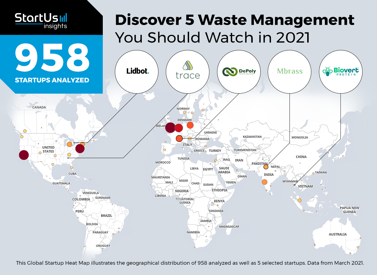 Waste-Management-2021-Startups-Heat-Map-StartUs-Insights-noresize