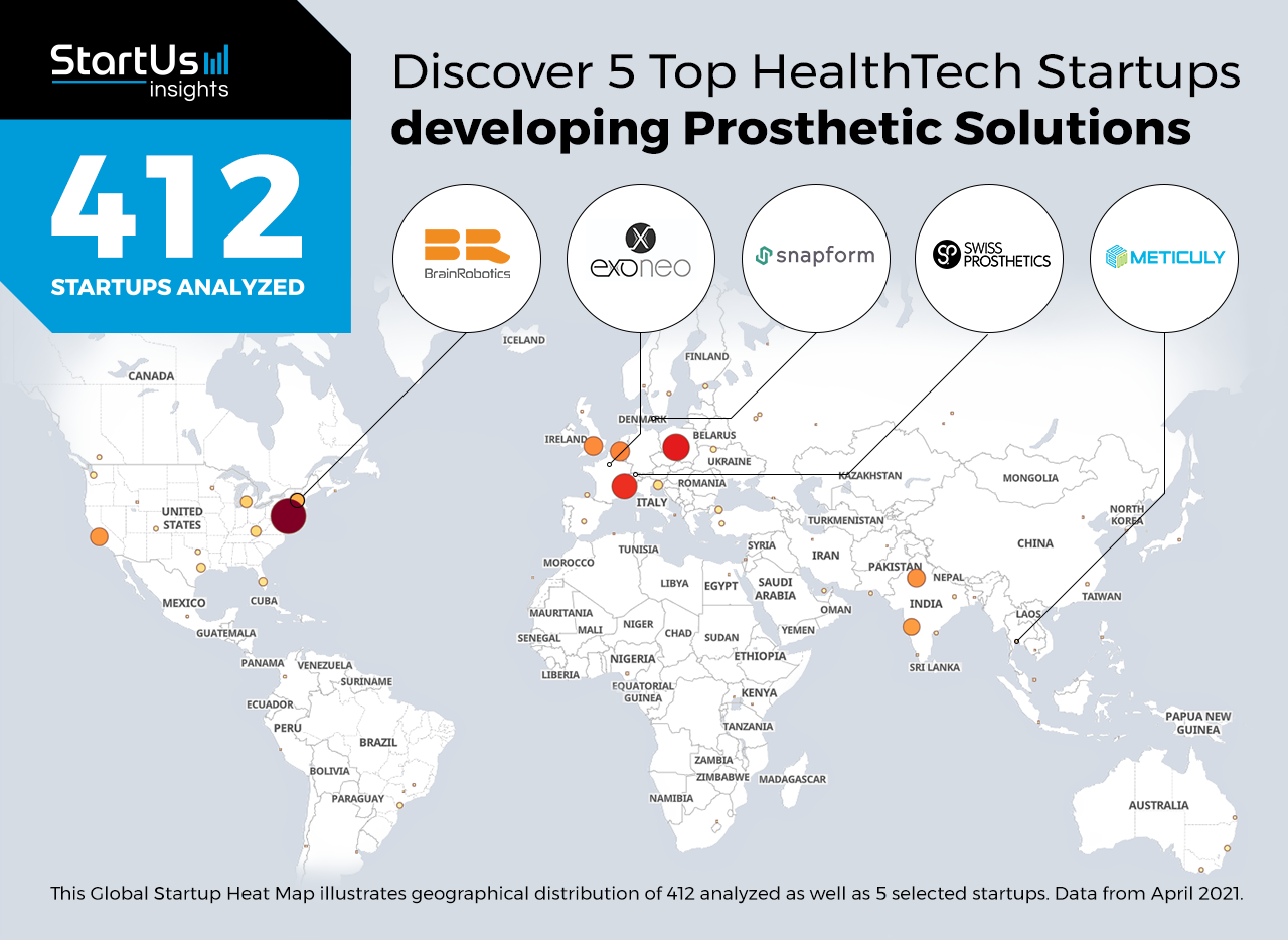 Prosthetic-Startups-Healthcare-Heat-Map-StartUs-Insights-noresize