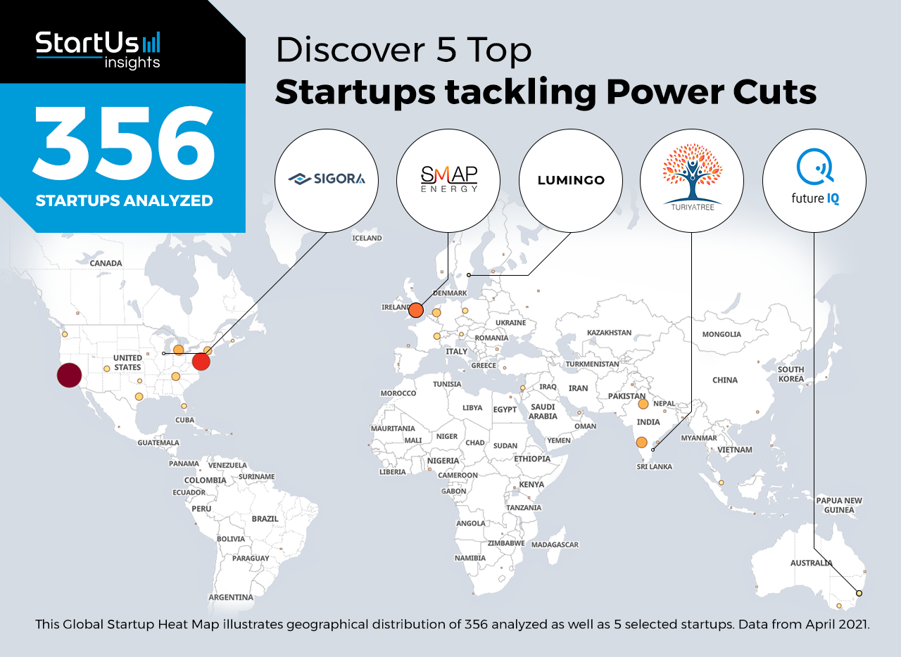 Tackling-power-cuts-Startups-Smart-Cities-Heat-Map-StartUs-Insights-noresize