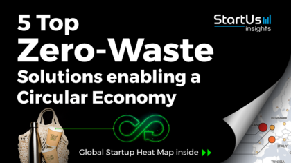 Discover 5 Top Zero Waste Solutions enabling a Circular Economy