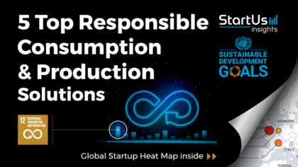 Discover 5 Top Responsible Consumption & Production Solutions