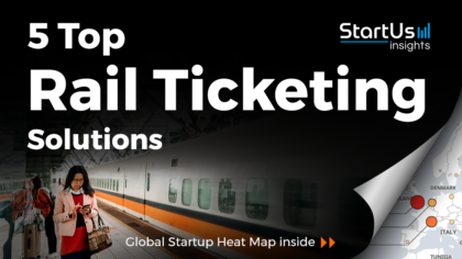 Ticketing-Startups-Rail-SharedImg-StartUs-Insights-noresize