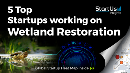 Discover 5 Top Startups working on Wetland Restoration