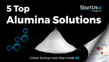 Alumina-Startups-Materials-SharedImg-StartUs-Insights-noresize