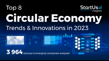 Top 8 Circular Economy Trends in 2023 - StartUs Insights