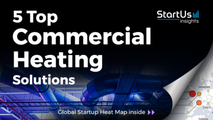 Discover 5 Top Commercial Heating Solutions