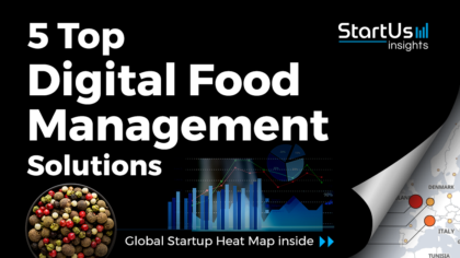 Discover 5 Top Digital Food Management Solutions