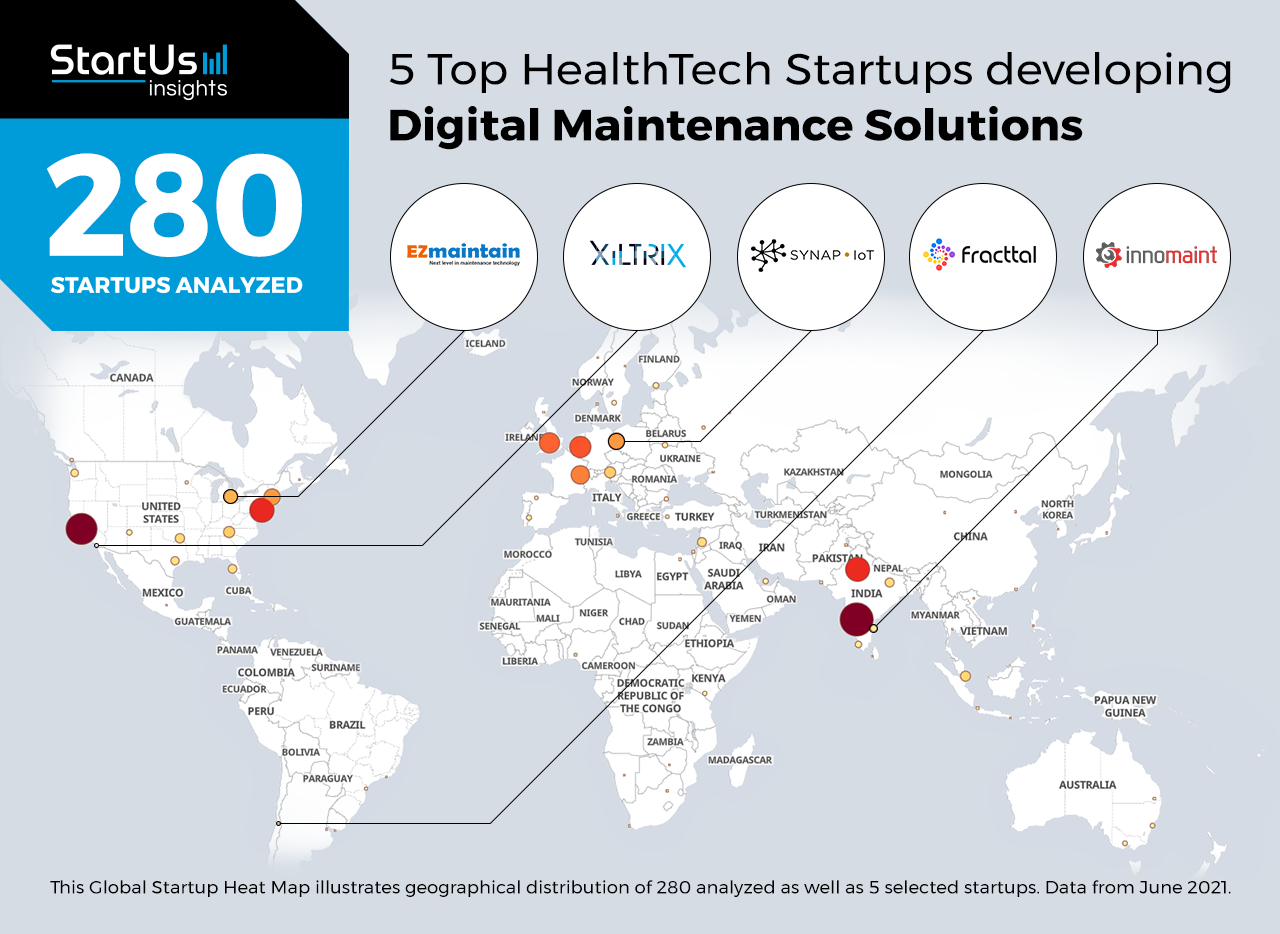 Digital-Maintenance-Startups-Healthcare-Heat-Map-StartUs-Insights-noresize