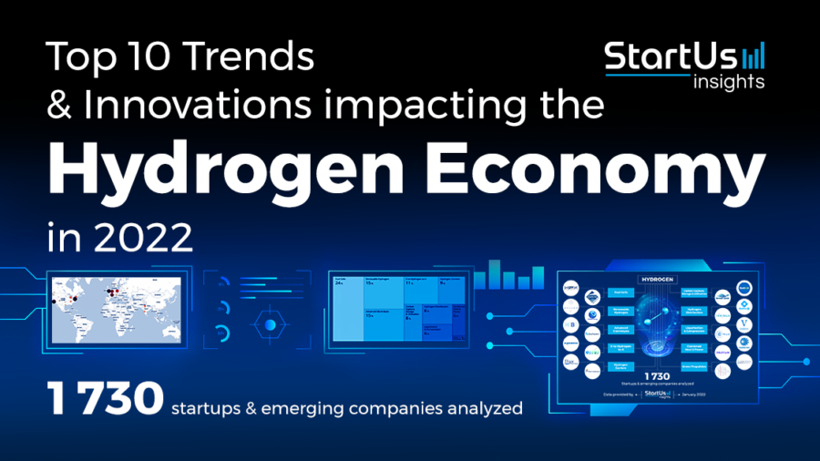 Top 10 Hydrogen Economy Trends & Innovations in 2022 - StartUs Insights