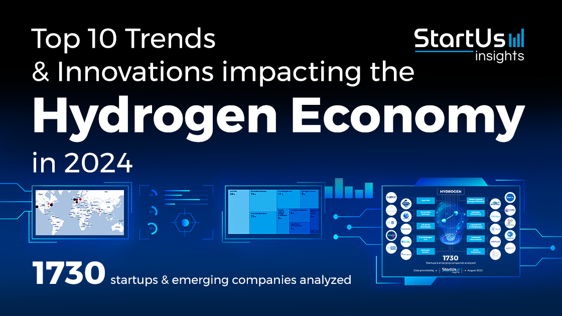 Top  Hydrogen Trends in    StartUs Insights