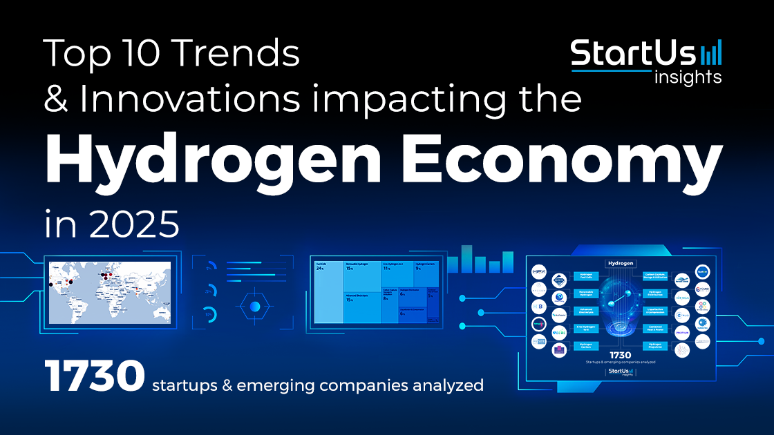 www.startus-insights.com