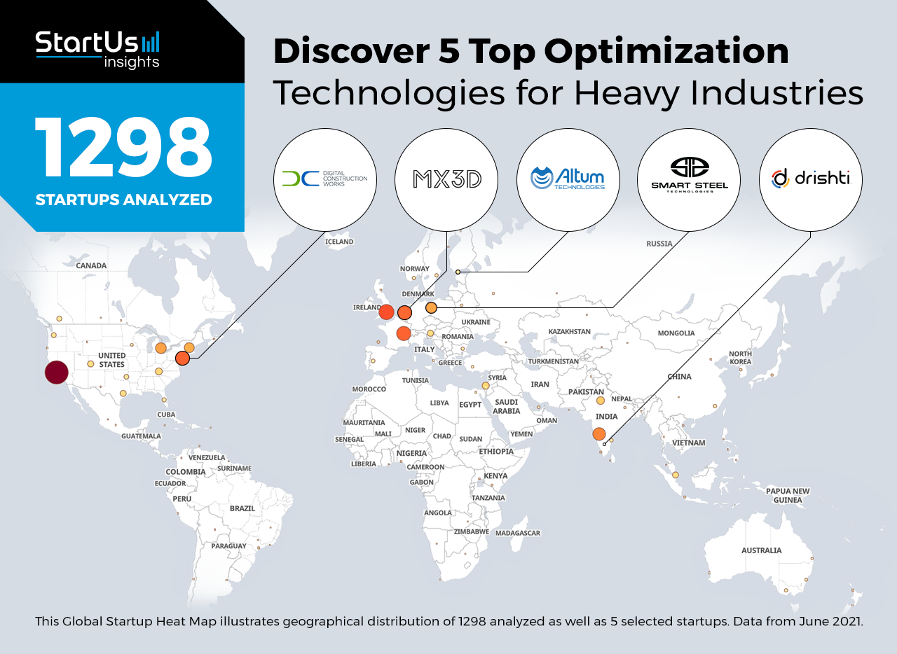 Optimization-Startups-Heavy-Industries-Heat-Map-StartUs-Insights-noresize