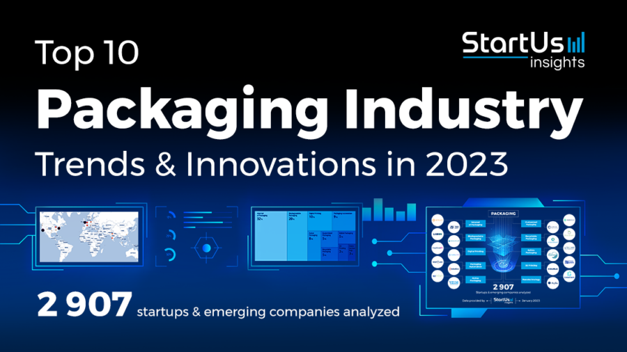 Top 10 Packaging Industry Trends in 2023 - StartUs Insights
