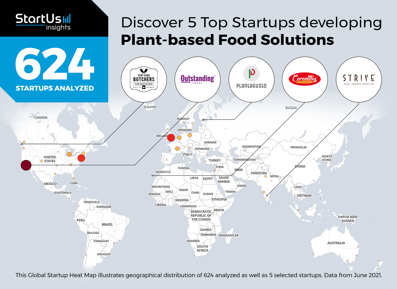 Plant-based-Food-solutions-Startups-FoodTech-Heat-Map-StartUs-Insights-noresize