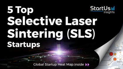 Discover 5 Top Selective Laser Sintering (SLS) Startups