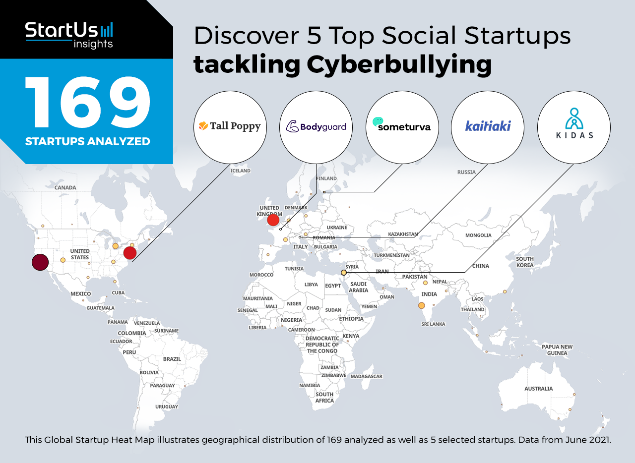 Tackling-Cyberbullying-Startups-Social-Tech-Heat-Map-StartUs-Insights-noresize