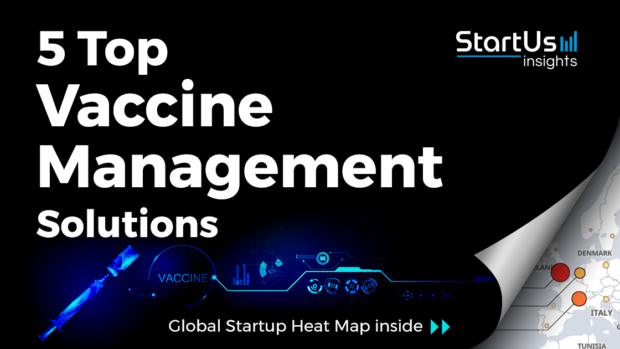 Discover 5 Top Vaccine Management Solutions developed by Startups