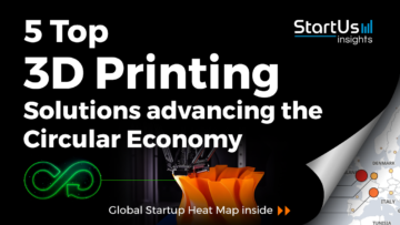 3D-Printing-Startups-Circular-Economy-SharedImg-StartUs-Insights-_-noresize