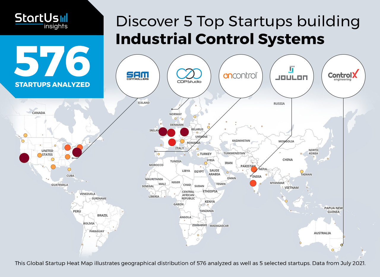 Industrial-Control-System-Startups-Heavy-Industries-Heat-Map-StartUs-Insights-noresize