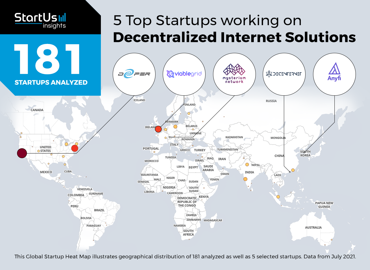 Decentralized-Internet-Startups-Smart-Cities-Heat-Map-StartUs-Insights-noresize