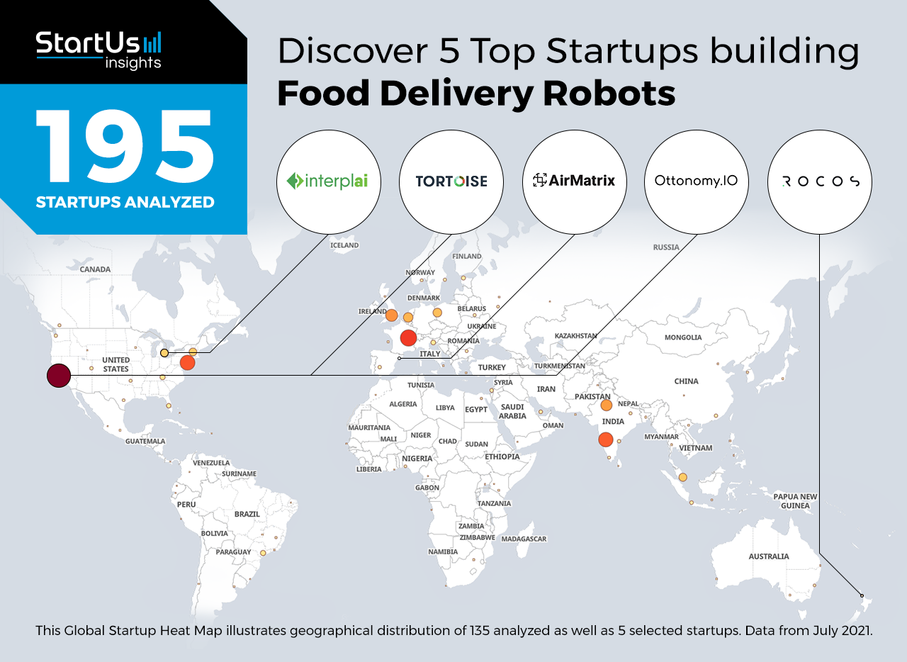 Delivery-Robots-Startups-FoodTech-Heat-Map-StartUs-Insights-noresize