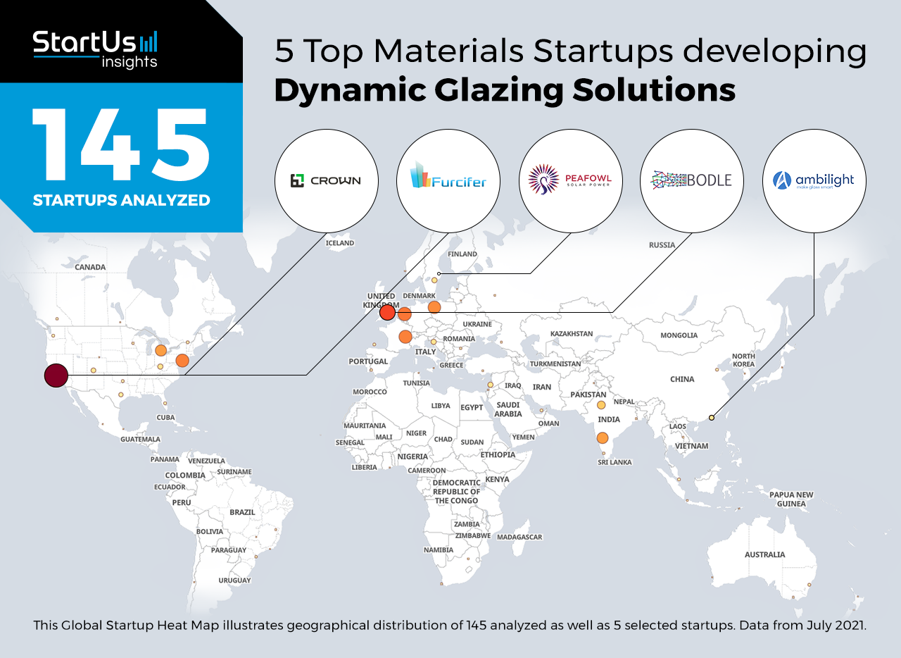Dynamic-Glazings-Startups-Materials-Heat-Map-StartUs-Insights-noresize
