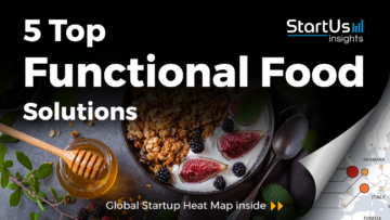 Functional-Food-Startups-FoodTech-SharedImg-StartUs-Insights-noresize