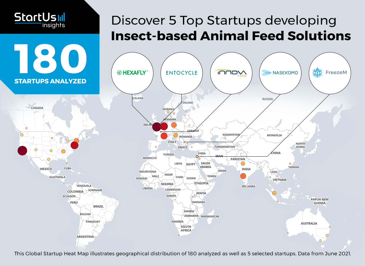 Insect-based-animal-feed-Startups-Food&Agriculture-Heat-Map-StartUs-Insi