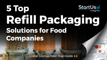 Refill-Packaging-Startups-FoodTech-SharedImg-StartUs-Insights-noresize