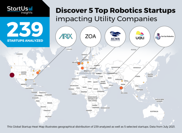 Discover 5 Top Robotics Startups impacting Utility Companies