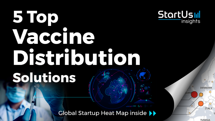 Vaccine-Distribution-Startups-Healthcare-SharedImg-StartUs-Insights-noresize