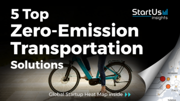 Zero-Emission-Transportation-Startups-Mobility-SharedImg-StartUs-Insights-no