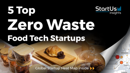 Discover 5 Top Zero Waste Food Tech Startups