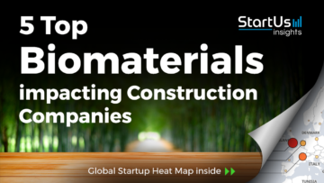 Bio-based-materials-Startups-Construction-SharedImg-StartUs-Insights-noresize