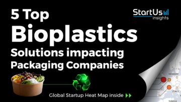 Bioplastics-Startups-Packaging-SharedImg-StartUs-Insights-noresize