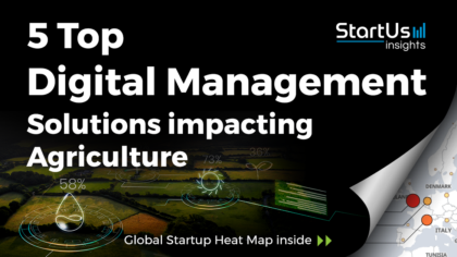 Discover 5 Top Digital Management Solutions impacting Agriculture