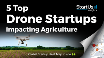 Discover 5 Top Drone Startups impacting Agriculture