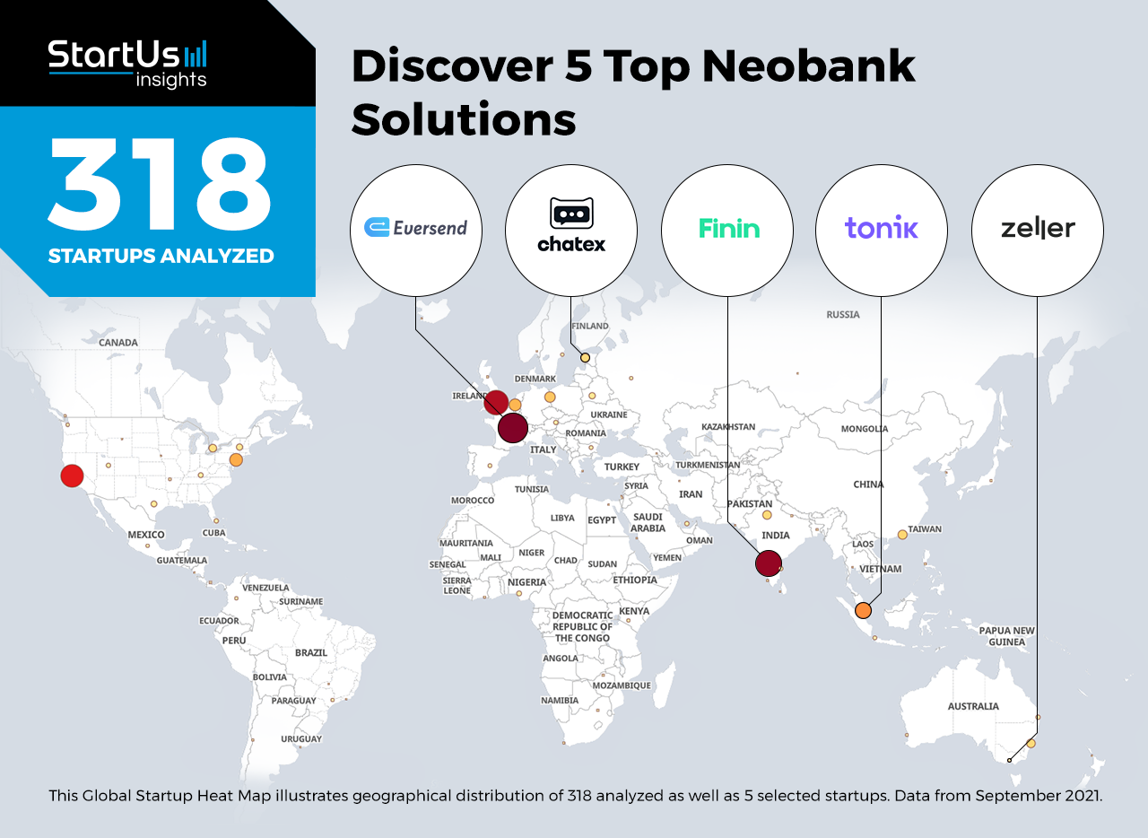 Neobank Nubank Launches Own Currency Nucoin - FinTech Ranking