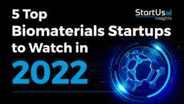 Biomaterials-2022-Startups-SharedImg-StartUs-Insights-noresize