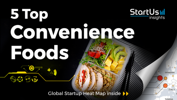 Convenience-Food-Startups-Retail-SharedImg-StartUs-Insights-noresize