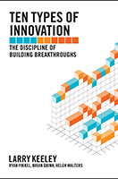 books for successful innovation managers ten types of innovation