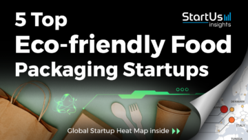 Eco-friendly-Food-Packaging-Startups-Packaging-SharedImg-StartUs-Insights-noresize