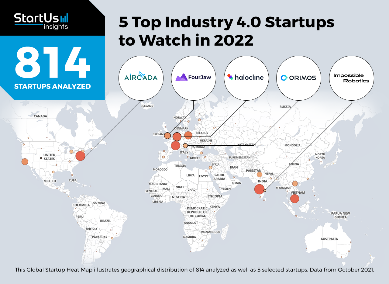 Industry-4.0-2022-Startups-Heat-Map-StartUs-Insights-noresize